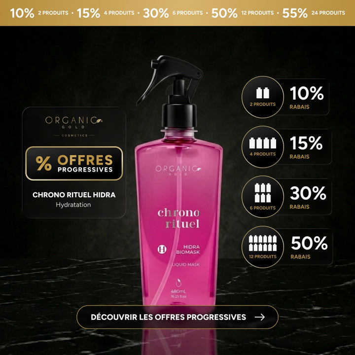 Chrono Rituel – Hidra Biomask, Liquid Mask – 480 ml