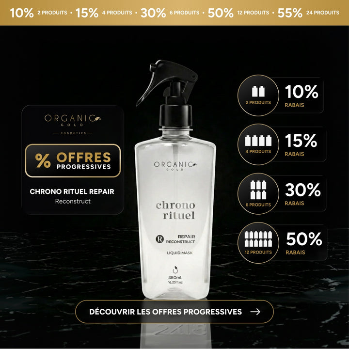 Chrono Rituel – Repair Reconstruct, Liquid Mask – 480 ml