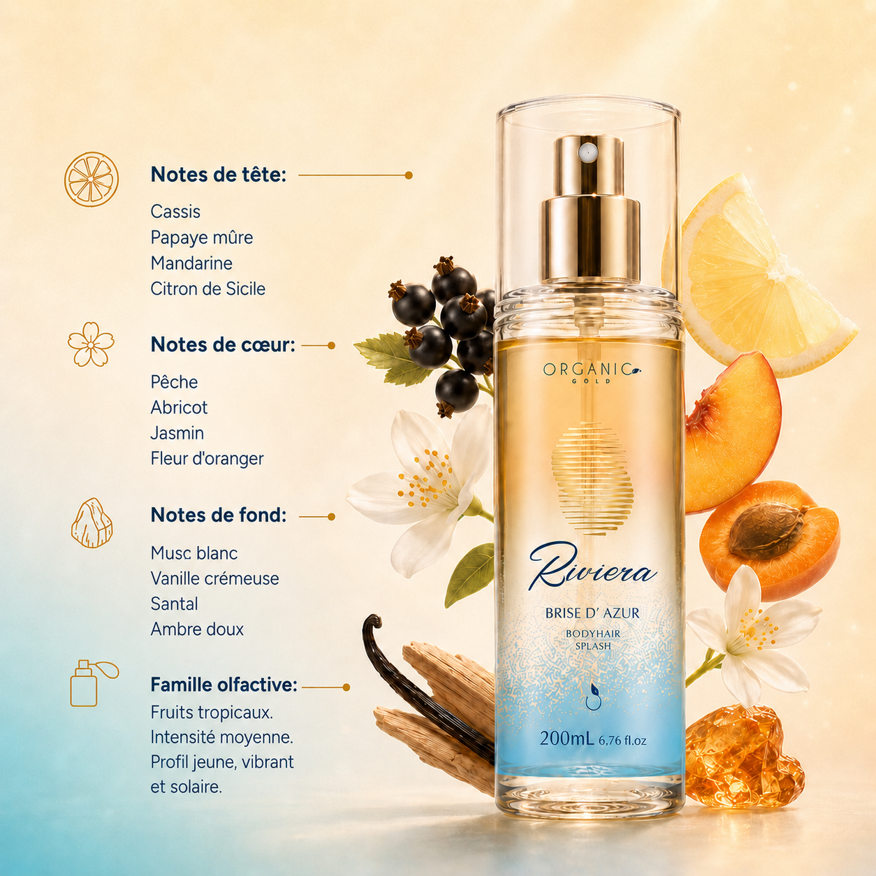 Riviera Brise d'Azur - Kit Rituel Visage & Corps